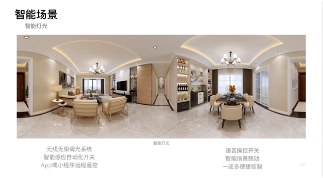 能家居：开启未来生活新画卷AG真人娱乐网址泛互联智(图3)