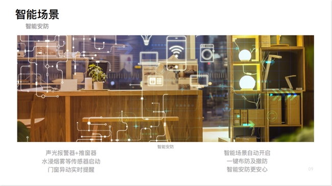 能家居：开启未来生活新画卷AG真人娱乐网址泛互联智(图4)