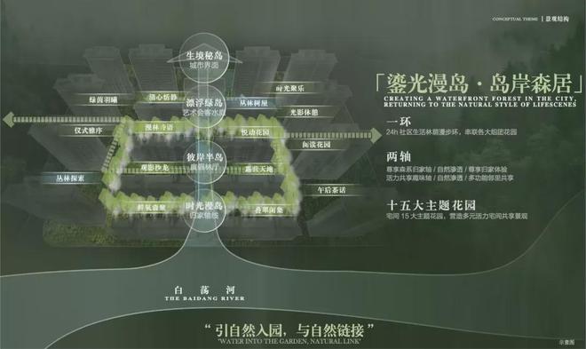 中建山水雅境）2024网站丨楼盘详情AG真人平台上海宝山中建山水雅境（