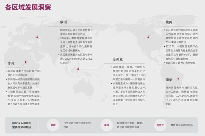头部大卖的前提是合作高ROI红人AG真人国际从工学椅到筋膜枪成为(图11)