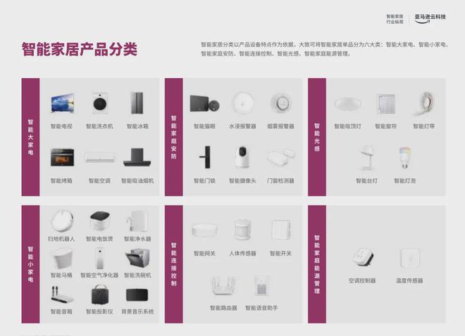 头部大卖的前提是合作高ROI红人AG真人国际从工学椅到筋膜枪成为(图12)