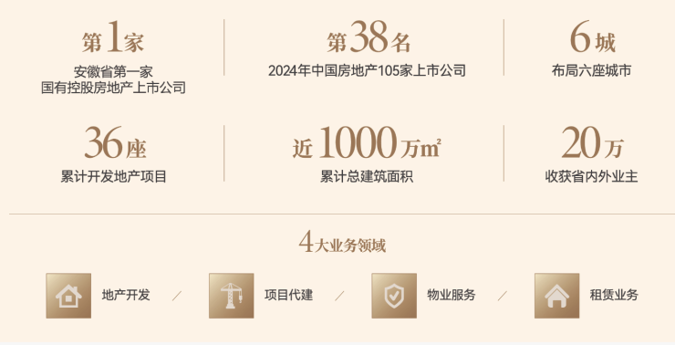 星樾湾楼盘怎么样-价格AG真人中央公园琥珀(图5)